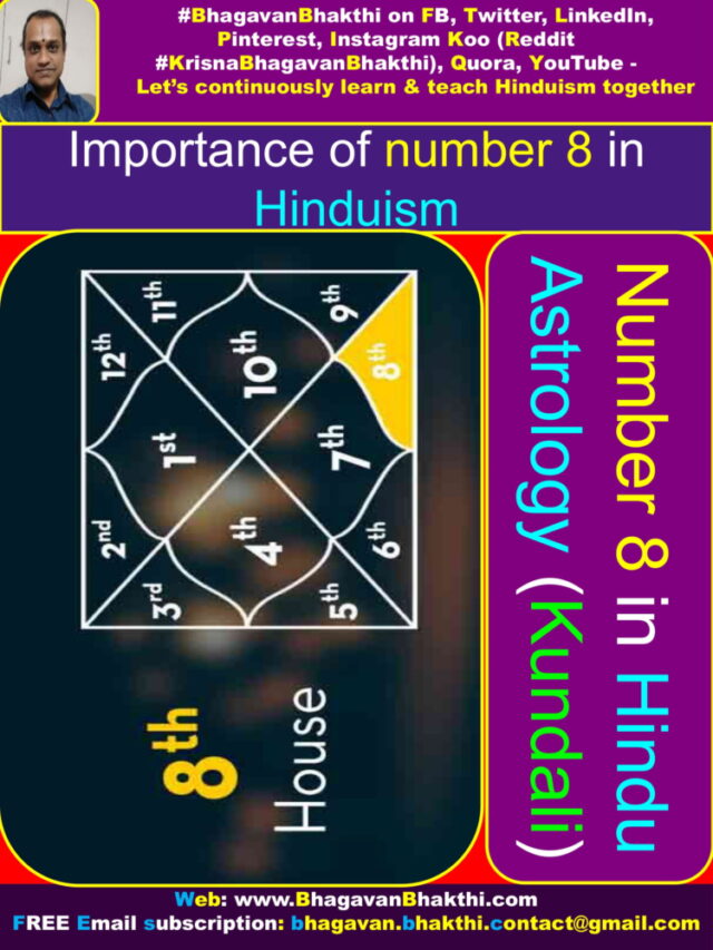 Importance of number 8 in Hinduism (significance) (facts) | What is ...