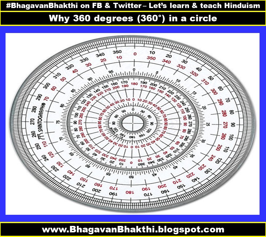 Why 360 degrees (360°) in a circle (Hinduism)
