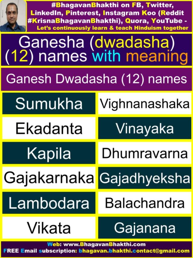 Lord Ganesha (Dwadasha) (12) names with meaning | What are the 12 names ...