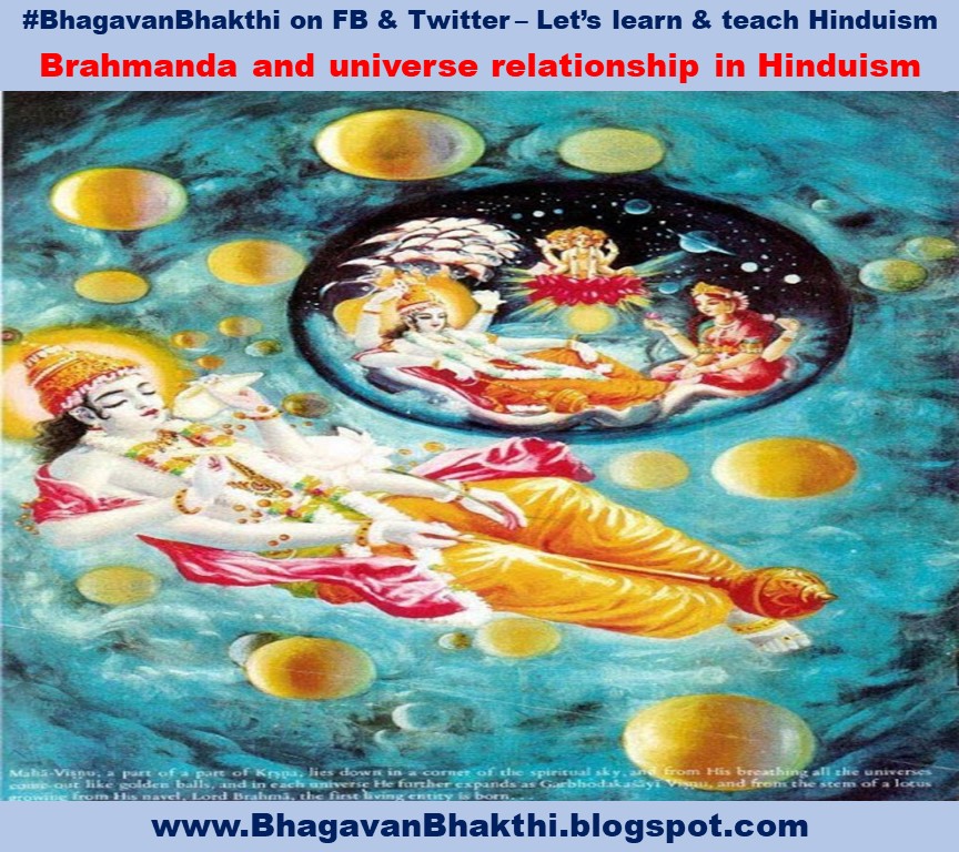 How Universe (Brahmanda) was created as per Hinduism | Universe and Brahmanda relationship in Hinduism