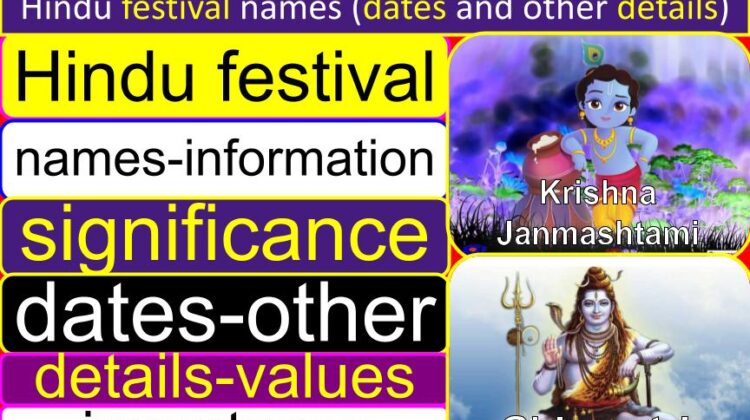 List of Hindu festival names, dates, information, significance, importance, details