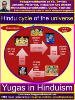 What Is The Hindu Cycle Of The Universe? | What Is The Hindu Concept Of ...