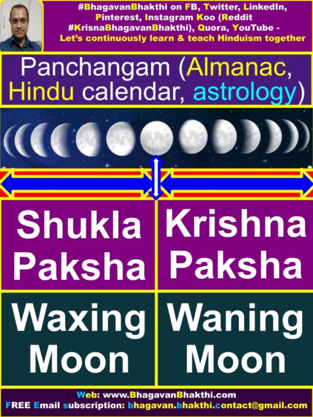 Panchangam (Almanac, Hindu Calendar, Astrology) Information - Bhagavan ...