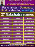 Panchangam (Almanac, Hindu Calendar, Astrology) Information - Bhagavan ...