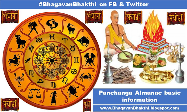 What is Panchangam (Almanac) basic information
