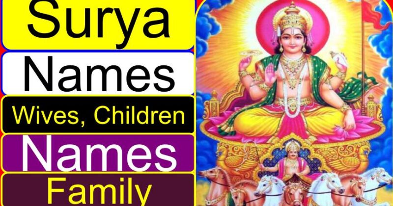 Lord Surya names (wives and children names) (family information)