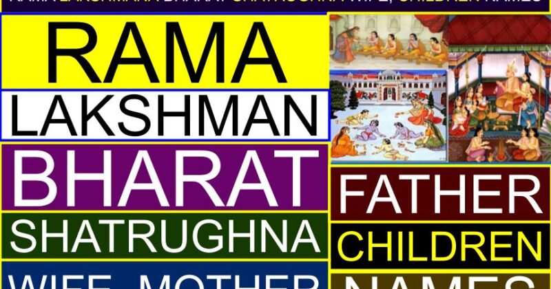 Rama Lakshmana Bharat Shatrughna Wife Children Mother Father Names | Wife, Children of Rama Laxman Bharat Shatrughan in Ramayana