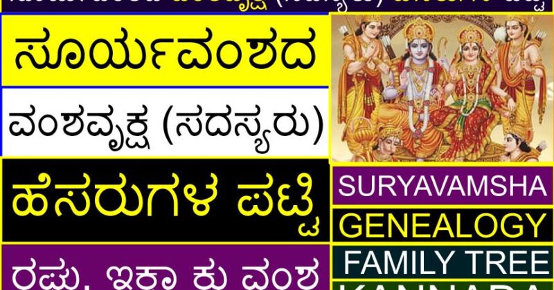 ಸೂರ್ಯವಂಶದ ವಂಶವೃಕ್ಷ (ಸದಸ್ಯರು) ಹೆಸರುಗಳ ಪಟ್ಟಿ (ಸೌರ ರಾಜರ ವಂಶ) | ರಘು, ಇಕ್ಷ್ವಾಕು ವಂಶದ ವಂಶವೃಕ್ಷದ ಹೆಸರುಗಳ ಪಟ್ಟಿ | Suryavamsha family tree names in Kannada (members)