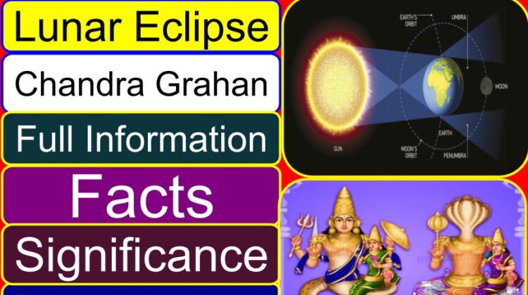 Lunar Eclipse (Chandra Grahan) (Hinduism) (full) information (facts) (significance) (importance)