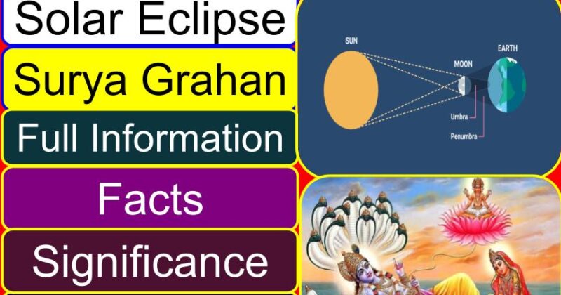 Solar Eclipse (Surya Grahan) (Hinduism) (full) information (facts) (significance) (importance) (Hinduism)